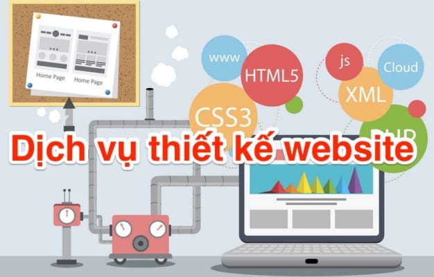 thiết kế website