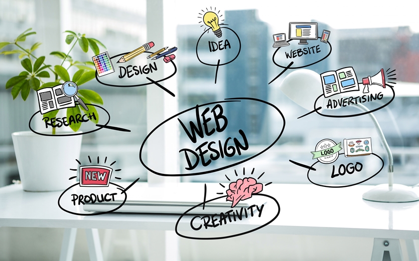 thiết kế web
