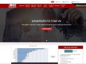 Thiết kế website tin tức tài chính chứng khoán