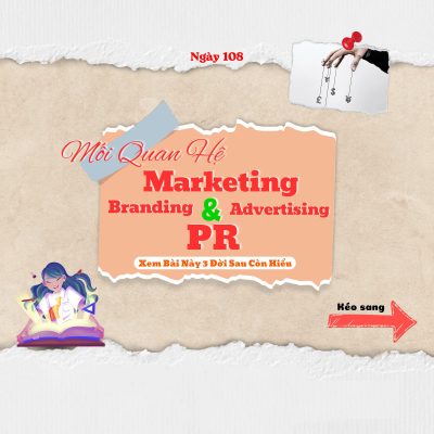 moi quan he map mo marketing